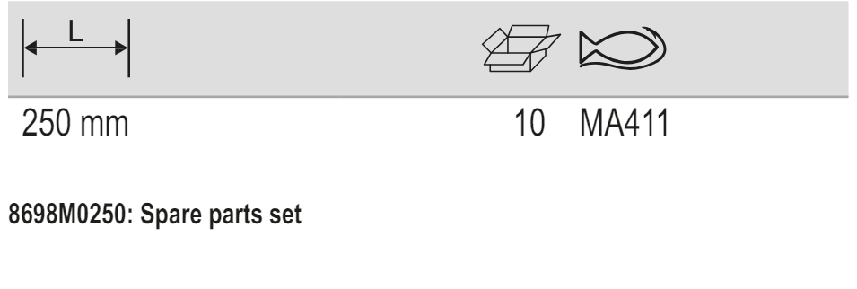 BAHCO MA411 Right Cut Aviation Shears Green Colour (BAHCO Tools) - Premium Aviation Shears from BAHCO - Shop now at Yew Aik.