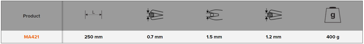 BAHCO MA421 Straight Cut Aviation Shears (BAHCO Tools) - Premium Aviation Shears from BAHCO - Shop now at Yew Aik.