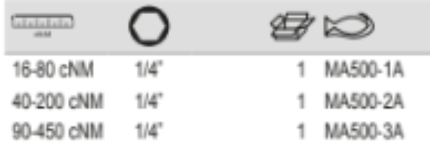 BAHCO MA500-1A - MA500-3A Adjustable Torque Screwdriver - Premium Torque Screwdriver from BAHCO - Shop now at Yew Aik.