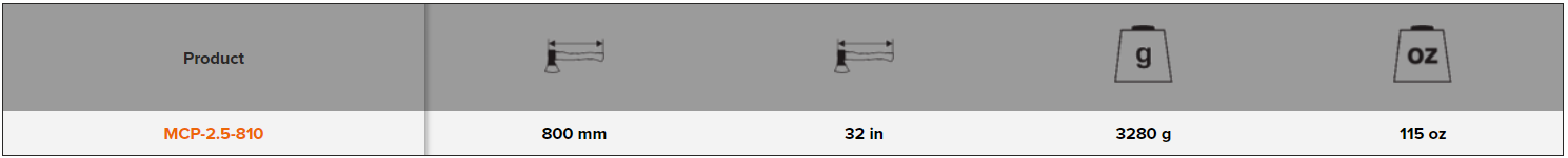 BAHCO MCP Splitting Axe with Hickory Wood Handle (BAHCO Tools) - Premium Splitting Axe from BAHCO - Shop now at Yew Aik.