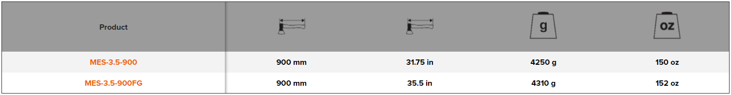 BAHCO MES Splitting Axe with Ash Wood/3- Component Handle - Premium Splitting Axe from BAHCO - Shop now at Yew Aik.