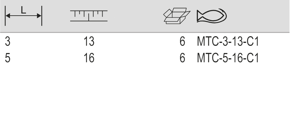 BAHCO MTC_C1 Short Measuring Tape with ABS Grip Compact Class-I - Premium Measuring Tape from BAHCO - Shop now at Yew Aik.