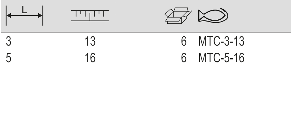 BAHCO MTC_C2 Short Measuring Tape with ABS Grip Compact Class-II - Premium Measuring Tape from BAHCO - Shop now at Yew Aik.
