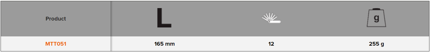 BAHCO MTT051 12-in-1 Aluminium Foldable Multitools (BAHCO Tools) - Premium Multitools from BAHCO - Shop now at Yew Aik.