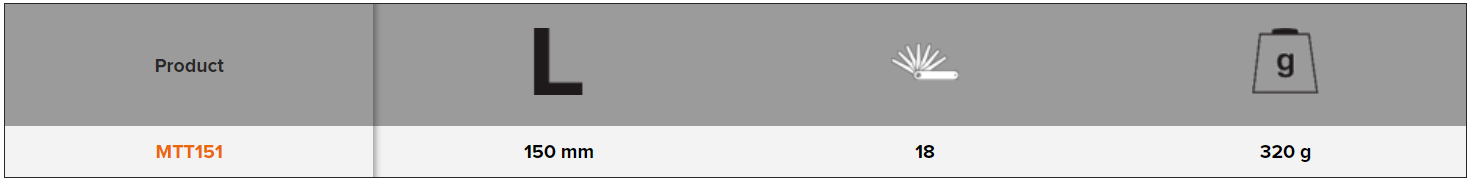 BAHCO MTT151 18-in-1 Aluminium Foldable Multitools (BAHCO Tools) - Premium Multitools from BAHCO - Shop now at Yew Aik.