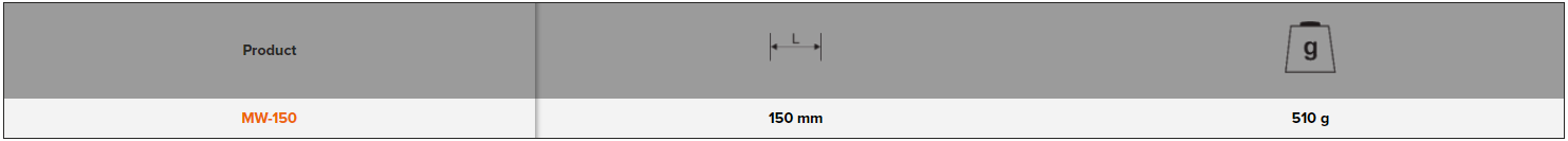 BAHCO MW-150 Metric Rubber Coated Measuring Wheel 150 mm - Premium Measuring Wheel from BAHCO - Shop now at Yew Aik.
