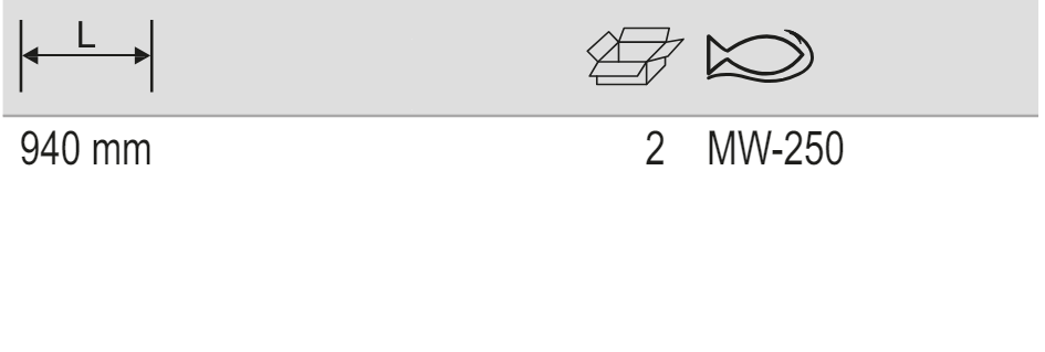 BAHCO MW-250 Metric Rubber Coated Measuring Wheel 250 mm - Premium Measuring Wheel from BAHCO - Shop now at Yew Aik.