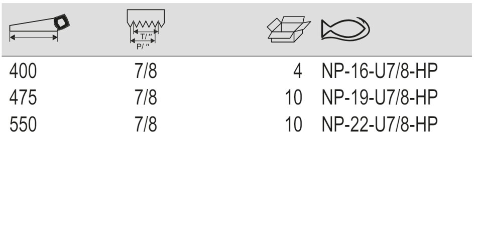 BAHCO NP PrizeCut Universal Handsaw for Laminates/Wood/Soft Metal - Premium Handsaw from BAHCO - Shop now at Yew Aik.