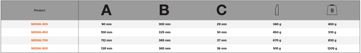 BAHCO NS506 Ball Pein Hammer with Aluminium Bronze Head - Premium Ball Pein Hammer from BAHCO - Shop now at Yew Aik.