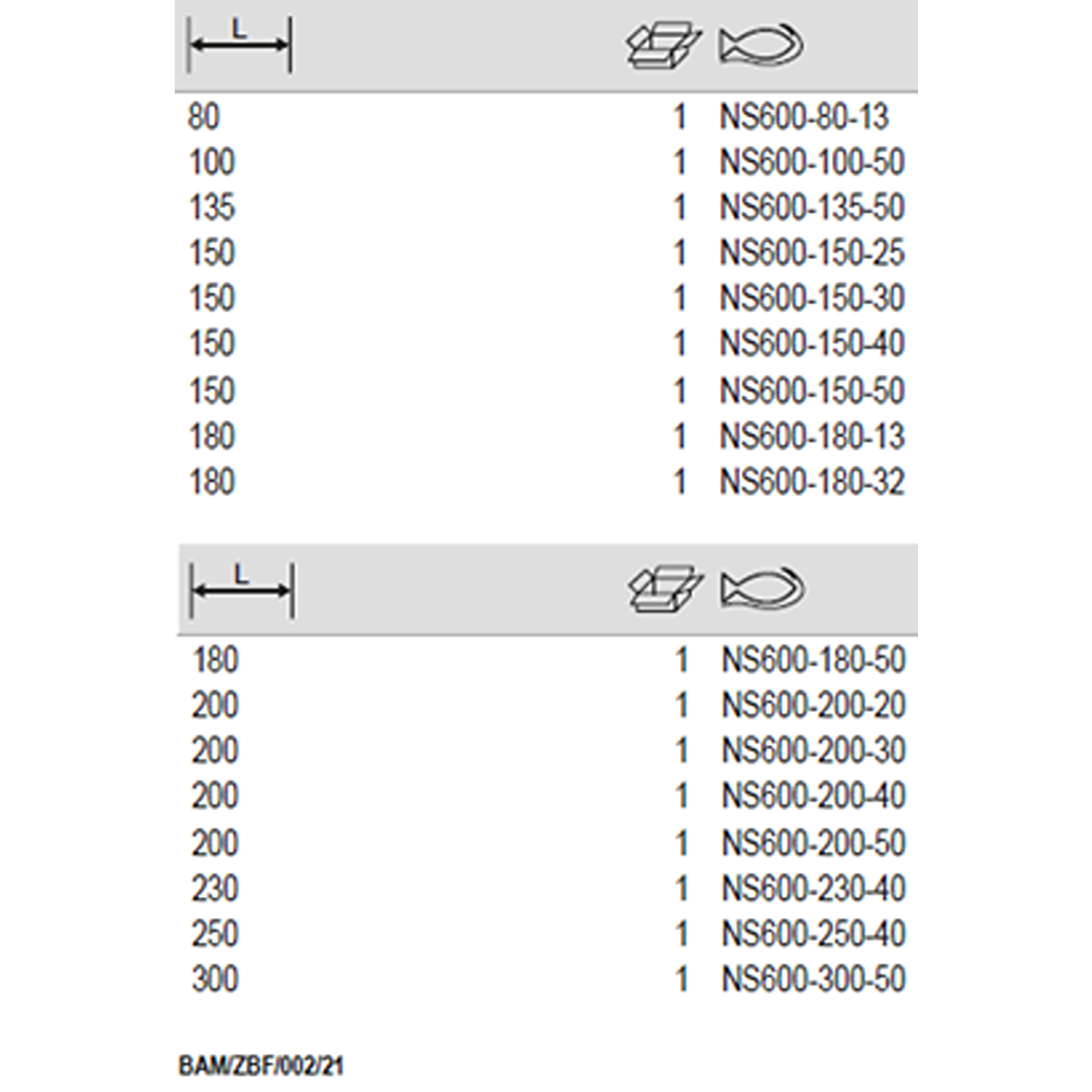 BAHCO NS600 Non-Sparking Wedges Aluminium Bronze (BAHCO Tools) - Premium Wedges from BAHCO - Shop now at Yew Aik.