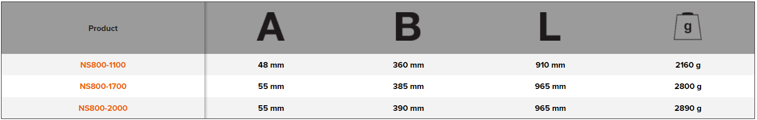 BAHCO NS800 Non-Sparking Pick Axe Aluminium Bronze (BAHCO Tools) - Premium Pick Axe from BAHCO - Shop now at Yew Aik.