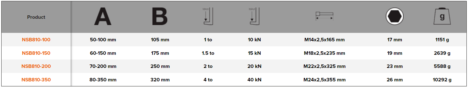 BAHCO NSB810 Non-Sparking 3-Jaws Reversible Puller Copper - Premium Reversible Puller from BAHCO - Shop now at Yew Aik.
