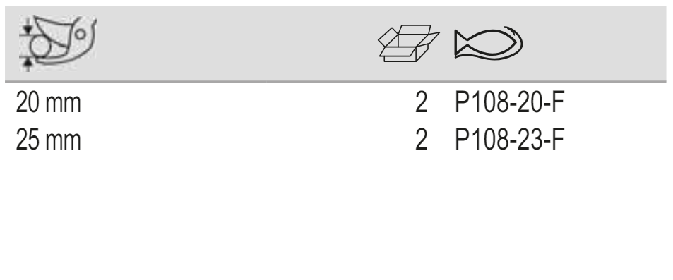 BAHCO P108 Bypass Secateurs with Soft Grip Composite Handle - Premium Secateurs from BAHCO - Shop now at Yew Aik.