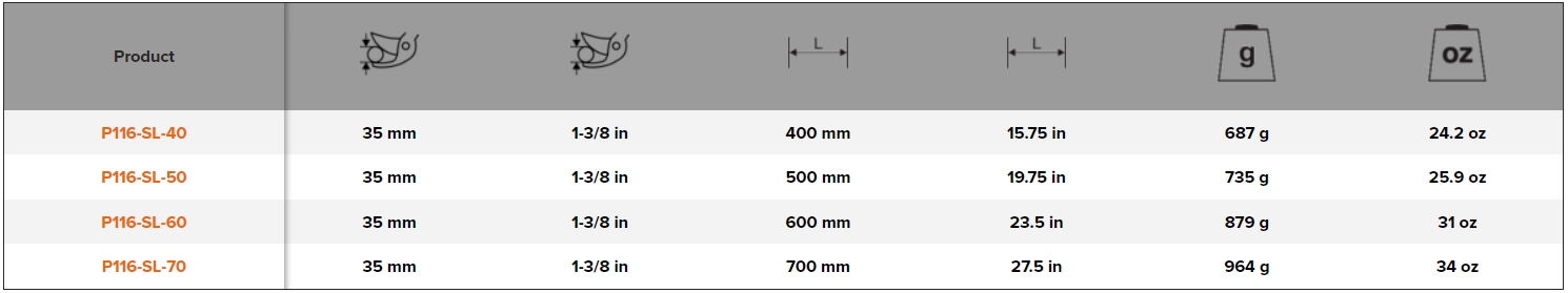 BAHCO P116-SL 35 mm Lightweight Bypass Loppers, Aluminium Handle - Premium Loppers from BAHCO - Shop now at Yew Aik.