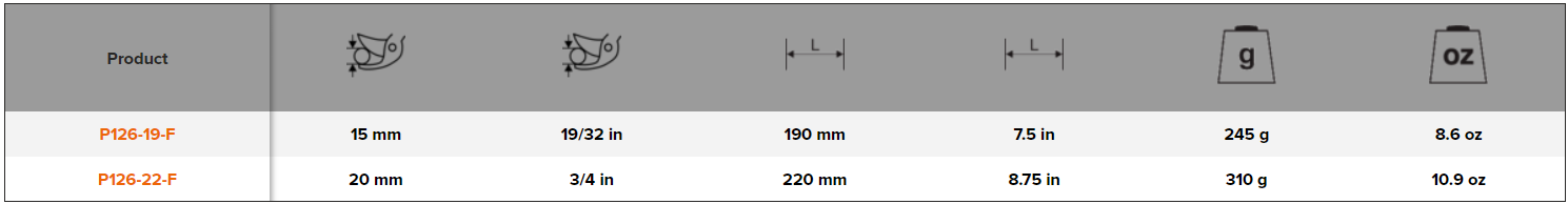 BAHCO P126 Bypass Secateurs with Stamped/Pressed Steel Handle - Premium Secateurs from BAHCO - Shop now at Yew Aik.