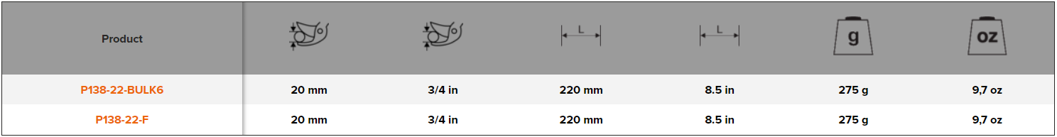BAHCO P138 Anvil Secateurs with Stamped/Pressed Steel Handle - Premium Secateurs from BAHCO - Shop now at Yew Aik.