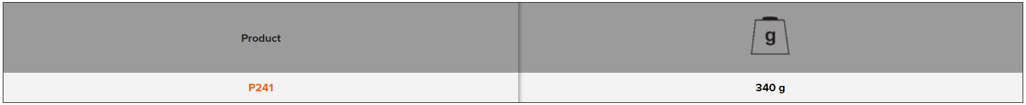 BAHCO P241 Bulb Planter with Solid Wooden Handle (BAHCO Tools) - Premium Bulb Planter from BAHCO - Shop now at Yew Aik.