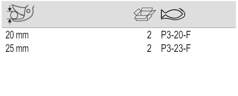 BAHCO P3-20-F/P3-23-F Bypass Secateurs with Forged Steel Handle - Premium Secateurs from BAHCO - Shop now at Yew Aik.