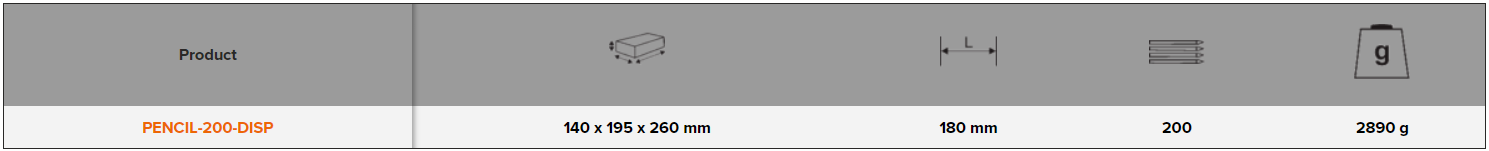 BAHCO PENCIL-200 HB Grade Carpenter Pencil - 200 Pcs/Display - Premium Carpenter Pencil from BAHCO - Shop now at Yew Aik.