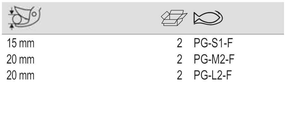 BAHCO PG-S/M/L ERGO Bypass Secateurs with Fixed Handle - Premium Secateurs from BAHCO - Shop now at Yew Aik.