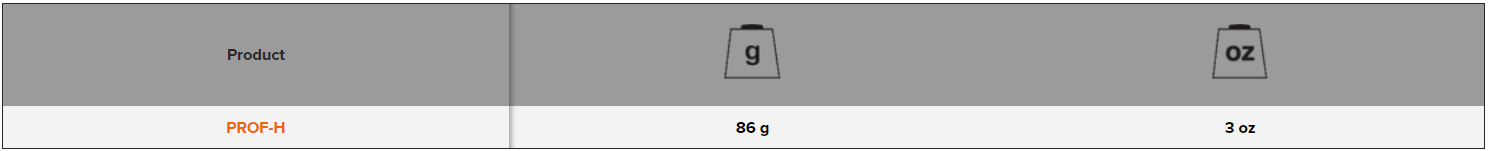 BAHCO PROF-H Leather Secateurs Holsters (BAHCO Tools) - Premium Secateurs Holsters from BAHCO - Shop now at Yew Aik.