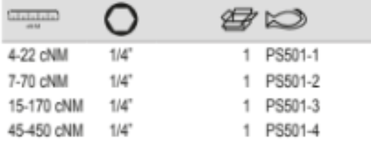 BAHCO PS501 Pre-Set Torque Screwdriver with Window Scale - Premium Torque Screwdriver from BAHCO - Shop now at Yew Aik.