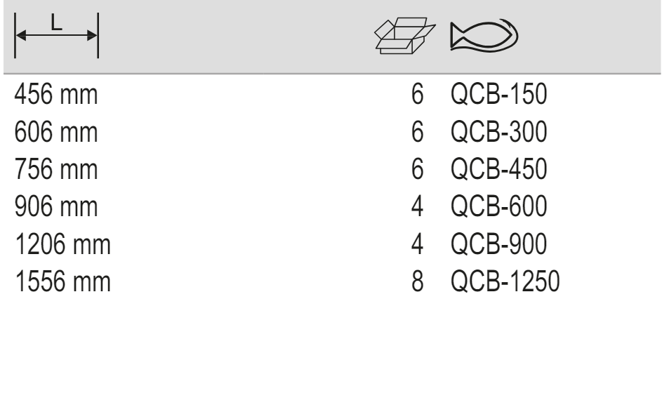 BAHCO QCB Quick Clamp with 200 kg Force (BAHCO Tools) - Premium Quick Clamp from BAHCO - Shop now at Yew Aik.