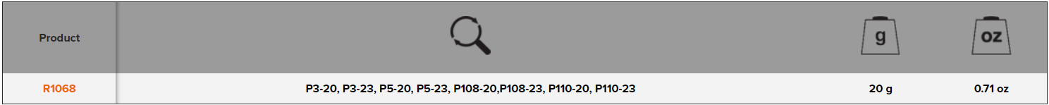 BAHCO R1068 Spare Set Springs, Buffers and Buffer Cup for Pruners - Premium Spare Set from BAHCO - Shop now at Yew Aik.