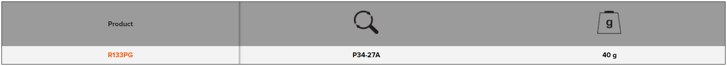 BAHCO R133PG Spare Blade Counter for Top Pruners (BAHCO Tools) - Premium Spare Blade from BAHCO - Shop now at Yew Aik.