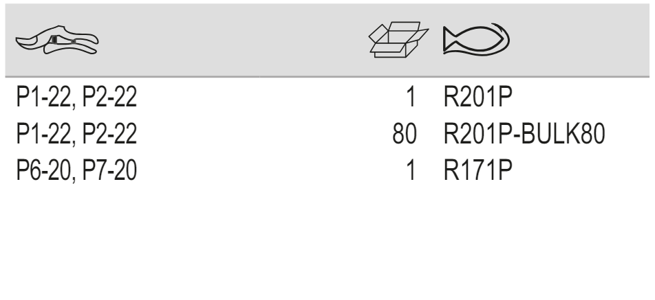 BAHCO R201P/R171P Spare Blade Cutting for P1-22, P2-22, P6/P7 - Premium Spare Blade from BAHCO - Shop now at Yew Aik.