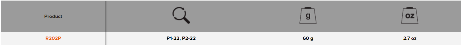 BAHCO R202P/R271P Spare Blade Counter for P1-22, P2-22 Pruners - Premium Spare Blade from BAHCO - Shop now at Yew Aik.