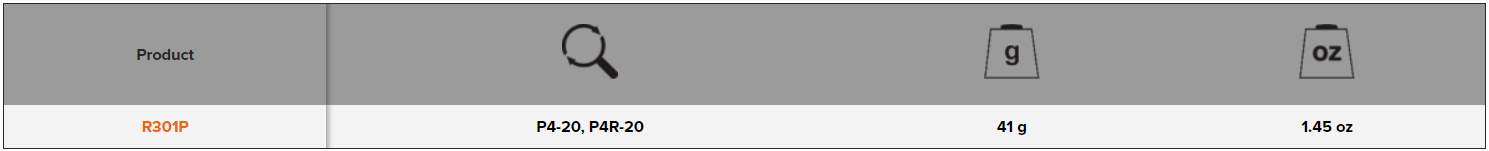 BAHCO R301P Spare Blade for P4 Bypass Secateurs (BAHCO Tools) - Premium Spare Blade from BAHCO - Shop now at Yew Aik.