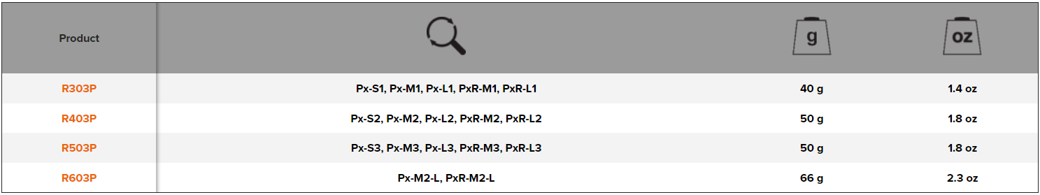 BAHCO R303P-R603P Spare Blade Counter Bypass Secateurs - Premium Spare Blade from BAHCO - Shop now at Yew Aik.