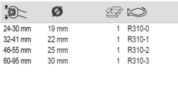 BAHCO R310 Extension Tubular Handle Wrench for 310M Ring - Premium Handle Wrench from BAHCO - Shop now at Yew Aik.