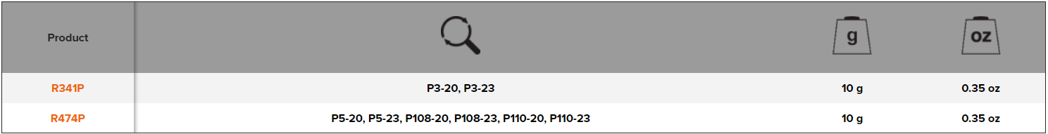 BAHCO R341P/R474P Spare Spring Closing (BAHCO Tools) - Premium Spare Spring from BAHCO - Shop now at Yew Aik.