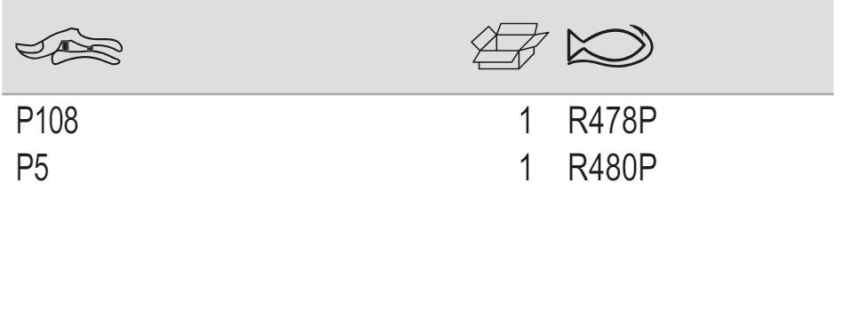 BAHCO R478P/R480P Spare Locking Device with Screws and Nuts - Premium Spare Locking from BAHCO - Shop now at Yew Aik.