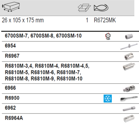 BAHCO R6725MK 1/4” Square Drive Socket Set Refrigeration - Premium Socket Set from BAHCO - Shop now at Yew Aik.