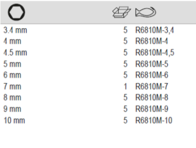 BAHCO R6810M 1/4" Square Drive Socket With Metric Square Profile - Premium Square Drive Socket from BAHCO - Shop now at Yew Aik.