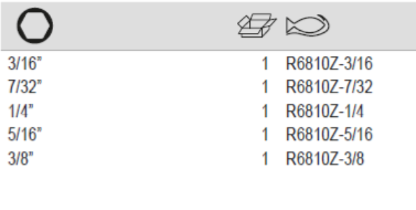 BAHCO R6810Z 1/4" Square Drive Socket Imperial Square Profile - Premium Square Drive Socket from BAHCO - Shop now at Yew Aik.