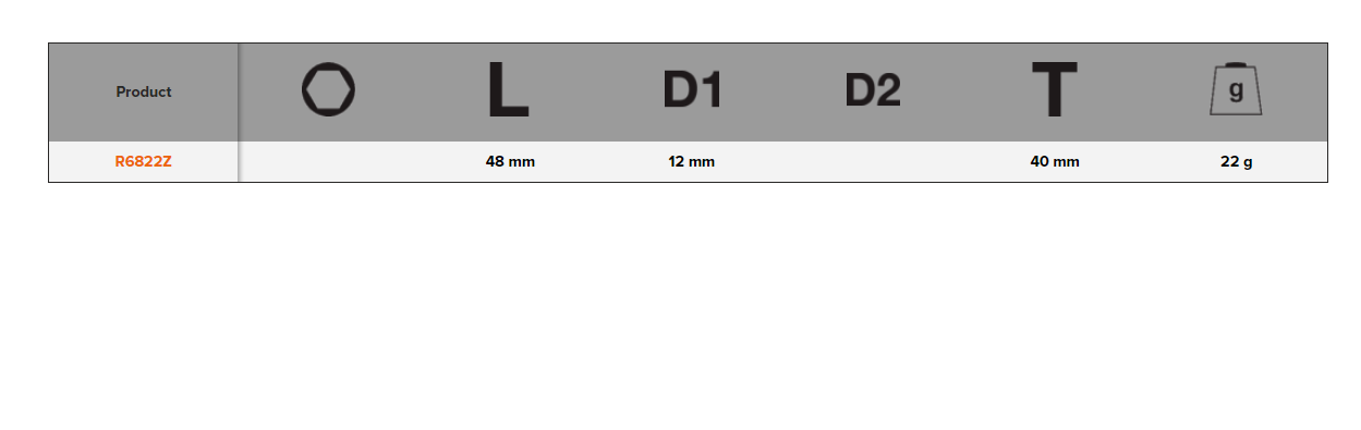 BAHCO R6822Z 1/4" Square Drive Plumbing Socket Adaptor - Premium Socket Adaptor from BAHCO - Shop now at Yew Aik.