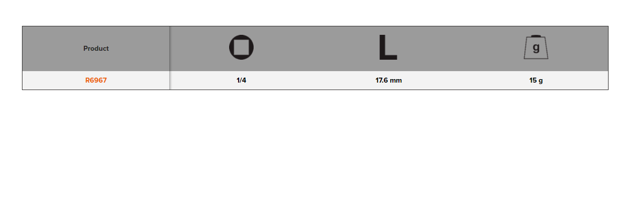 BAHCO R6967 1/4" Square Drive Female To Female Socket Adaptor - Premium Socket Adaptor from BAHCO - Shop now at Yew Aik.