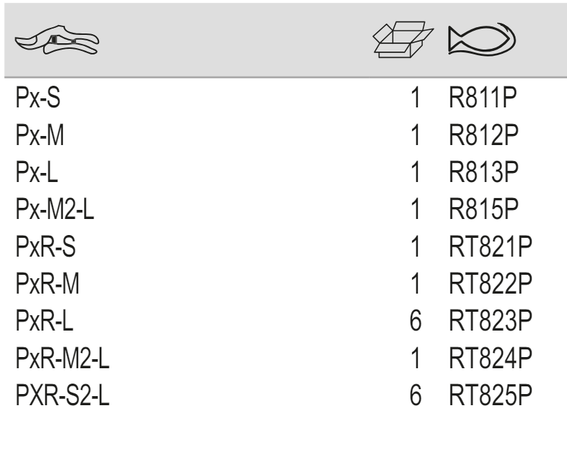 BAHCO R811P-RT825P Spare Pair Handle of Bypass Secateurs - Premium Spare Pair Handle from BAHCO - Shop now at Yew Aik.