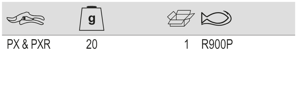 BAHCO R900P Spare Bolts Centre for ERGO Bypass Secateurs - Premium Spare Bolt from BAHCO - Shop now at Yew Aik.
