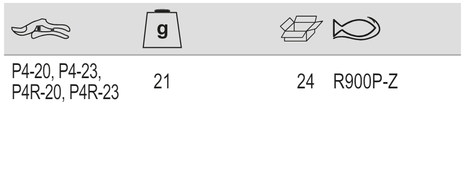 BAHCO R900P-Z Spare Bolt Centre for P4 Bypass Secateurs - Premium Spare Bolt from BAHCO - Shop now at Yew Aik.