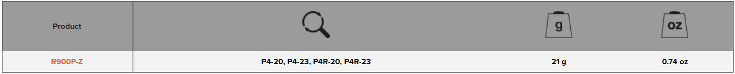 BAHCO R900P-Z Spare Bolt Centre for P4 Bypass Secateurs - Premium Spare Bolt from BAHCO - Shop now at Yew Aik.