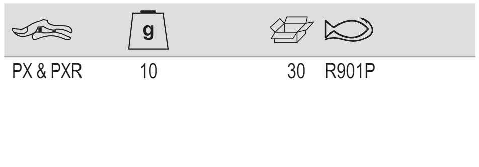 BAHCO R901P Spare Bolt Centre Locking Systems Bypass Secateurs - Premium Spare Bolt from BAHCO - Shop now at Yew Aik.