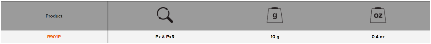 BAHCO R901P Spare Bolt Centre Locking Systems Bypass Secateurs - Premium Spare Bolt from BAHCO - Shop now at Yew Aik.