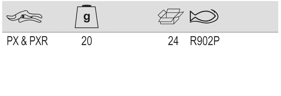 BAHCO R902P Spare Screw Four Handle Bypass Secateurs - Premium Spare Screw from BAHCO - Shop now at Yew Aik.