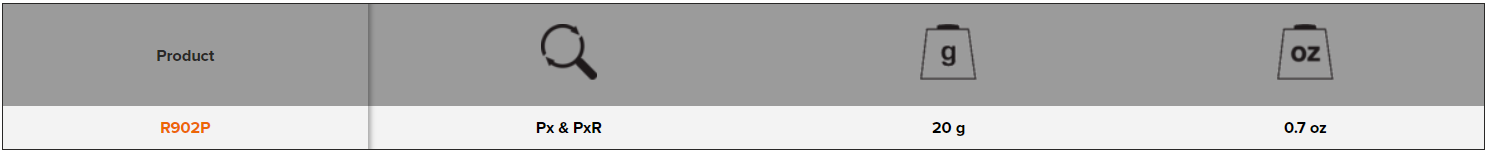 BAHCO R902P Spare Screw Four Handle Bypass Secateurs - Premium Spare Screw from BAHCO - Shop now at Yew Aik.