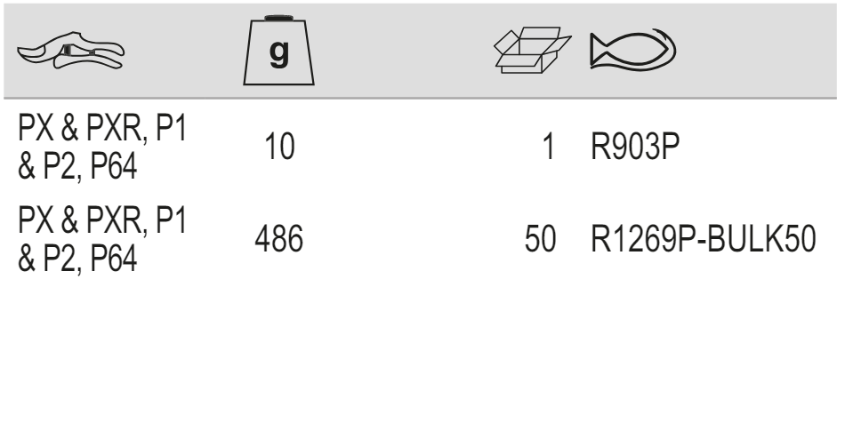 BAHCO R903P/R1269P Spare Buffer Two Bypass Secateurs - Premium Spare Buffer from BAHCO - Shop now at Yew Aik.